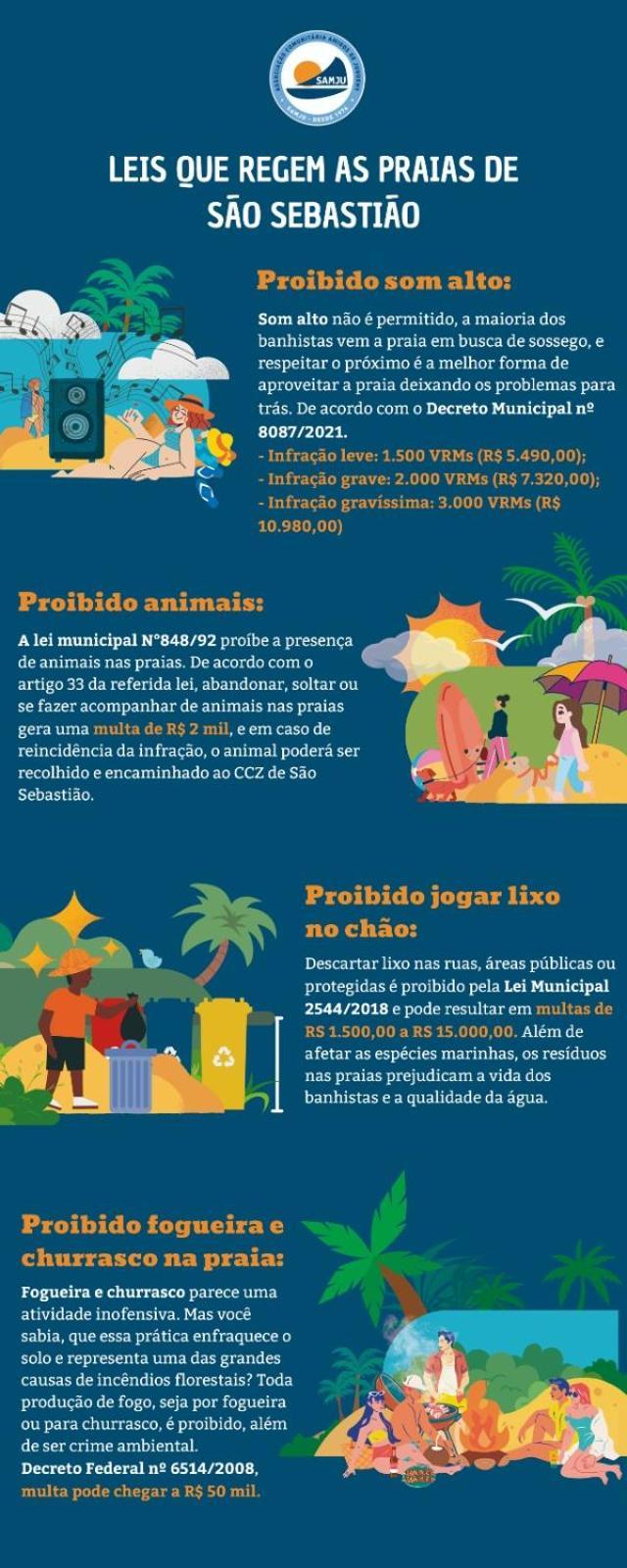 Casa 300 Mts Da Praia Juquei Bagian luar foto